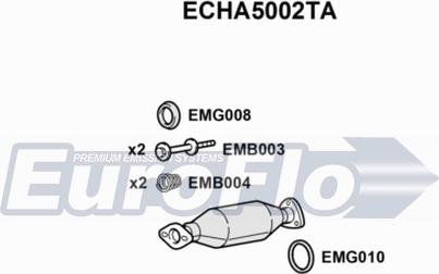 EuroFlo ECHA5002TA - Катализатор vvparts.bg