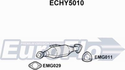 EuroFlo ECHY5010 - Катализатор vvparts.bg