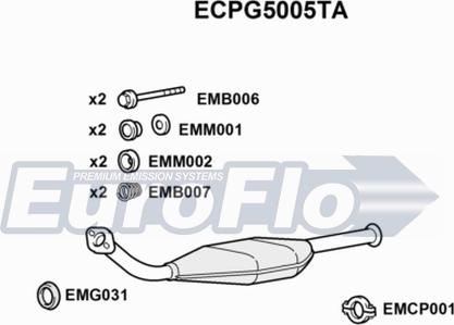 EuroFlo ECPG5005TA - Катализатор vvparts.bg