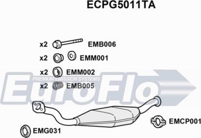 EuroFlo ECPG5011TA - Катализатор vvparts.bg