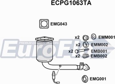 EuroFlo ECPG1063TA - Катализатор vvparts.bg