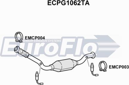EuroFlo ECPG1062TA - Катализатор vvparts.bg