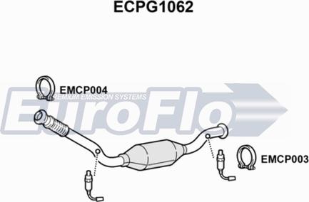 EuroFlo ECPG1062 - Катализатор vvparts.bg