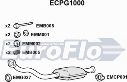 EuroFlo ECPG1000 - Катализатор vvparts.bg