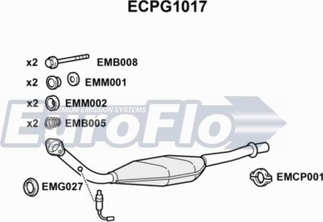 EuroFlo ECPG1017 - Катализатор vvparts.bg