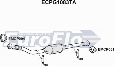 EuroFlo ECPG1083TA - Катализатор vvparts.bg