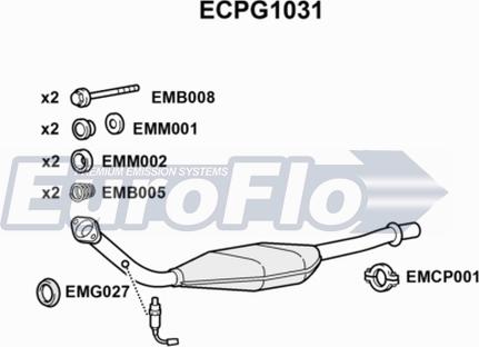 EuroFlo ECPG1031 - Катализатор vvparts.bg