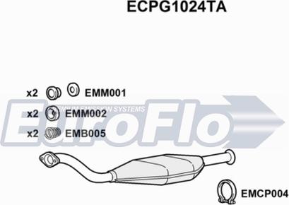 EuroFlo ECPG1024TA - Катализатор vvparts.bg