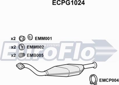EuroFlo ECPG1024 - Катализатор vvparts.bg