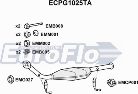 EuroFlo ECPG1025TA - Катализатор vvparts.bg