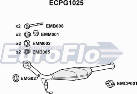 EuroFlo ECPG1025 - Катализатор vvparts.bg
