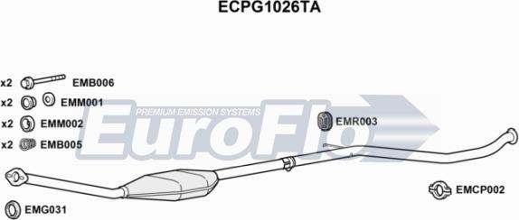 EuroFlo ECPG1026TA - Катализатор vvparts.bg