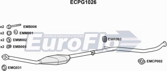EuroFlo ECPG1026 - Катализатор vvparts.bg