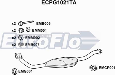 EuroFlo ECPG1021TA - Катализатор vvparts.bg