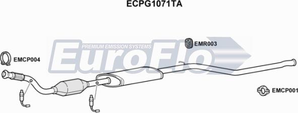 EuroFlo ECPG1071TA - Катализатор vvparts.bg