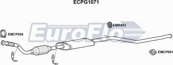 EuroFlo ECPG1071 - Катализатор vvparts.bg