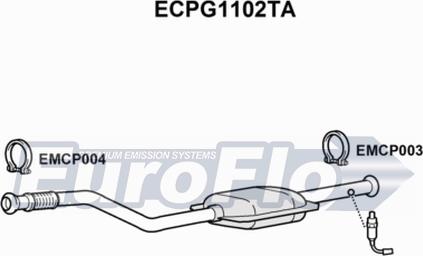 EuroFlo ECPG1102TA - Катализатор vvparts.bg