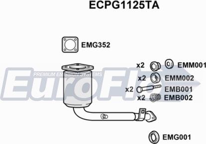 EuroFlo ECPG1125TA - Катализатор vvparts.bg