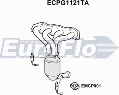 EuroFlo ECPG1121TA - Катализатор vvparts.bg