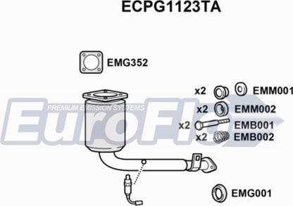 EuroFlo ECPG1123TA - Катализатор vvparts.bg