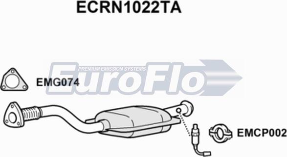 EuroFlo ECRN1022TA - Катализатор vvparts.bg