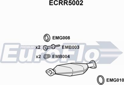 EuroFlo ECRR5002 - Катализатор vvparts.bg