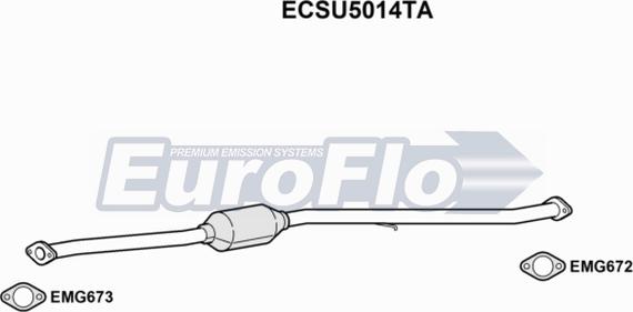 EuroFlo ECSU5014TA - Катализатор vvparts.bg