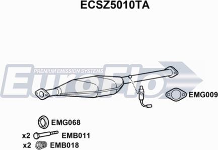 EuroFlo ECSZ5010TA - Катализатор vvparts.bg