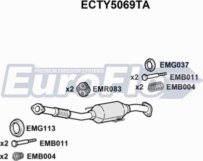 EuroFlo ECTY5069TA - Катализатор vvparts.bg