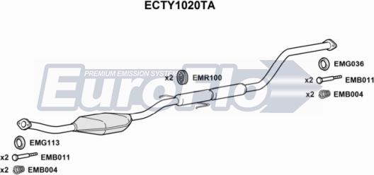 EuroFlo ECTY1020TA - Катализатор vvparts.bg