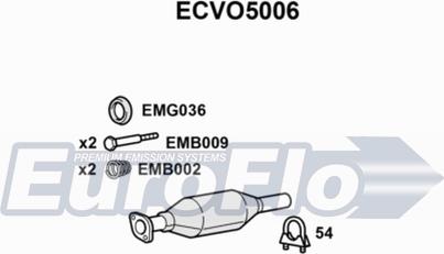 EuroFlo ECVO5006 - Катализатор vvparts.bg