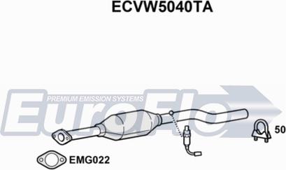 EuroFlo ECVW5040TA - Катализатор vvparts.bg