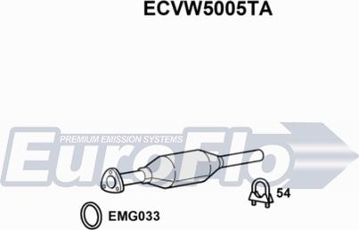 EuroFlo ECVW5005TA - Катализатор vvparts.bg