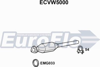 EuroFlo ECVW5000 - Катализатор vvparts.bg