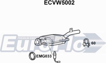 EuroFlo ECVW5002 - Катализатор vvparts.bg