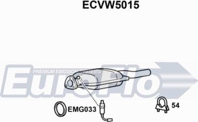 EuroFlo ECVW5015 - Катализатор vvparts.bg