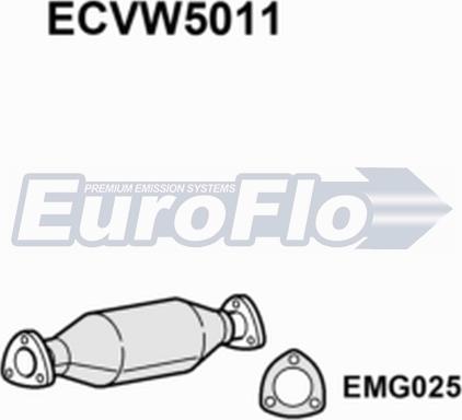 EuroFlo ECVW5011 - Катализатор vvparts.bg