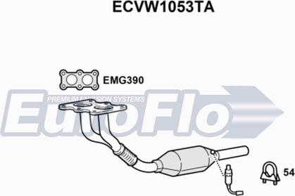 EuroFlo ECVW1053TA - Катализатор vvparts.bg