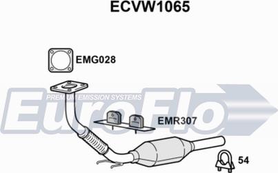 EuroFlo ECVW1065 - Катализатор vvparts.bg