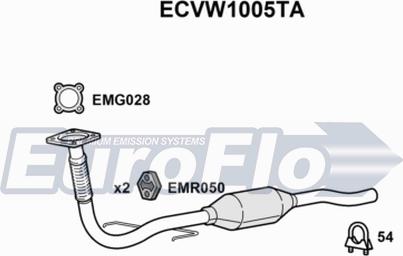 EuroFlo ECVW1005TA - Катализатор vvparts.bg
