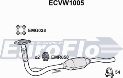 EuroFlo ECVW1005 - Катализатор vvparts.bg