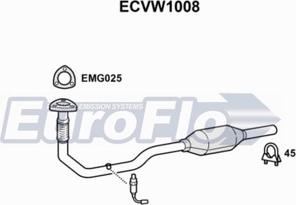 EuroFlo ECVW1008 - Катализатор vvparts.bg