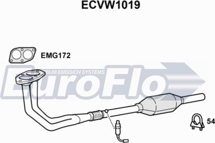 EuroFlo ECVW1019 - Катализатор vvparts.bg