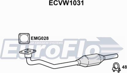 EuroFlo ECVW1031 - Катализатор vvparts.bg