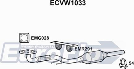 EuroFlo ECVW1033 - Катализатор vvparts.bg