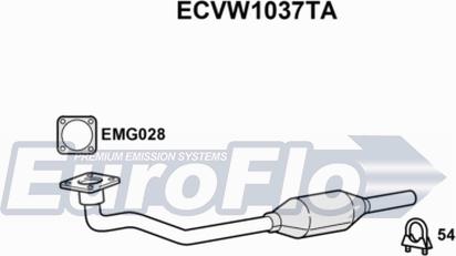 EuroFlo ECVW1037TA - Катализатор vvparts.bg