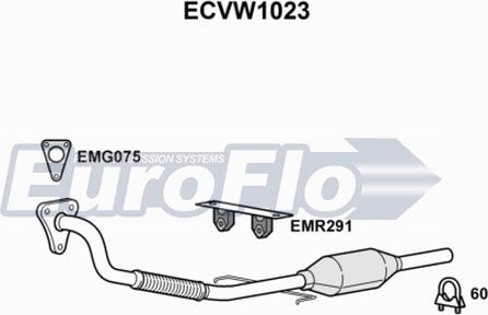 EuroFlo ECVW1023 - Катализатор vvparts.bg