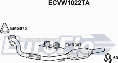 EuroFlo ECVW1022TA - Катализатор vvparts.bg