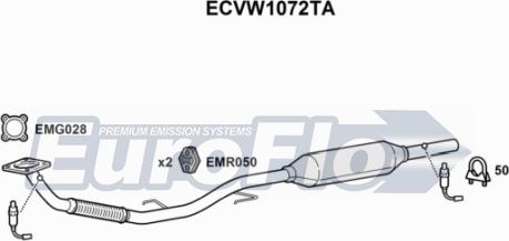 EuroFlo ECVW1072TA - Катализатор vvparts.bg