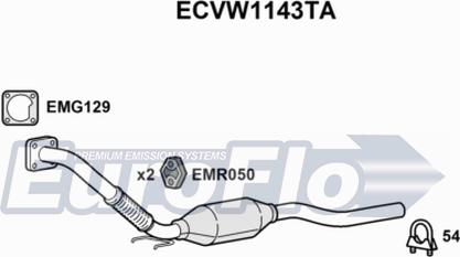 EuroFlo ECVW1143TA - Катализатор vvparts.bg